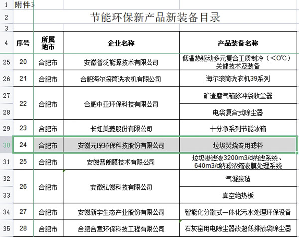 金年会体育科技
