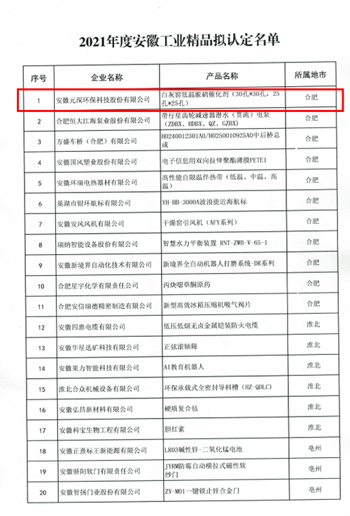 金年会体育科技