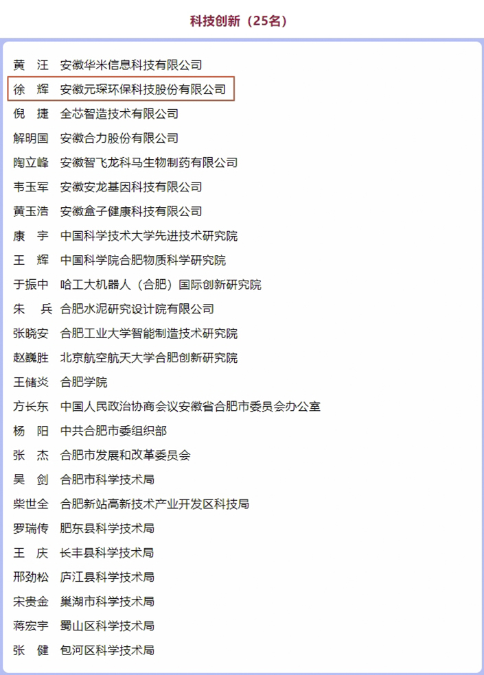 金年会体育科技