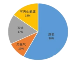 金年会体育科技
