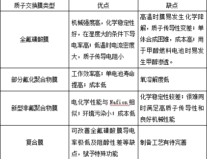 金年会体育科技