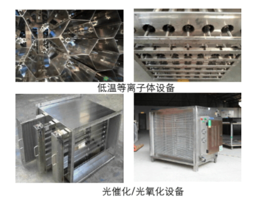 金年会体育科技