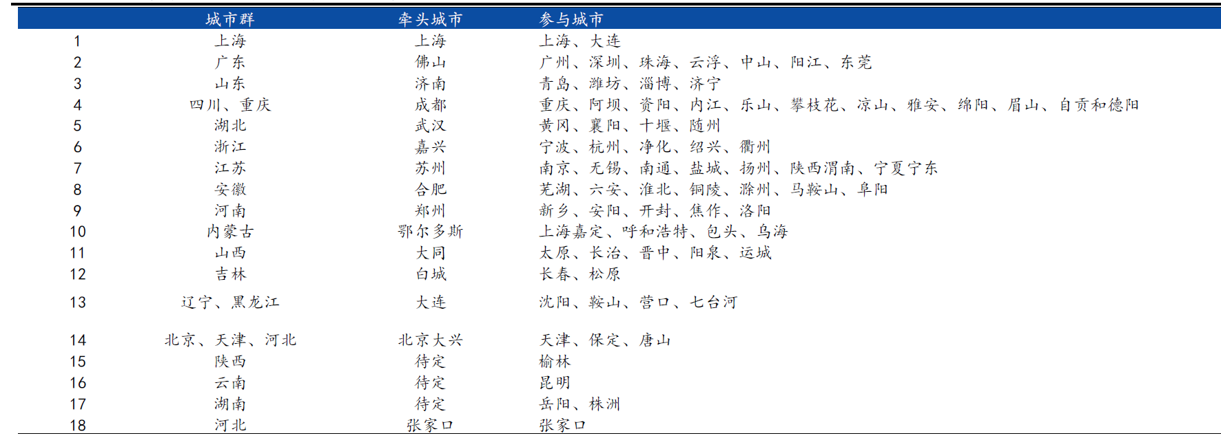 金年会体育科技
