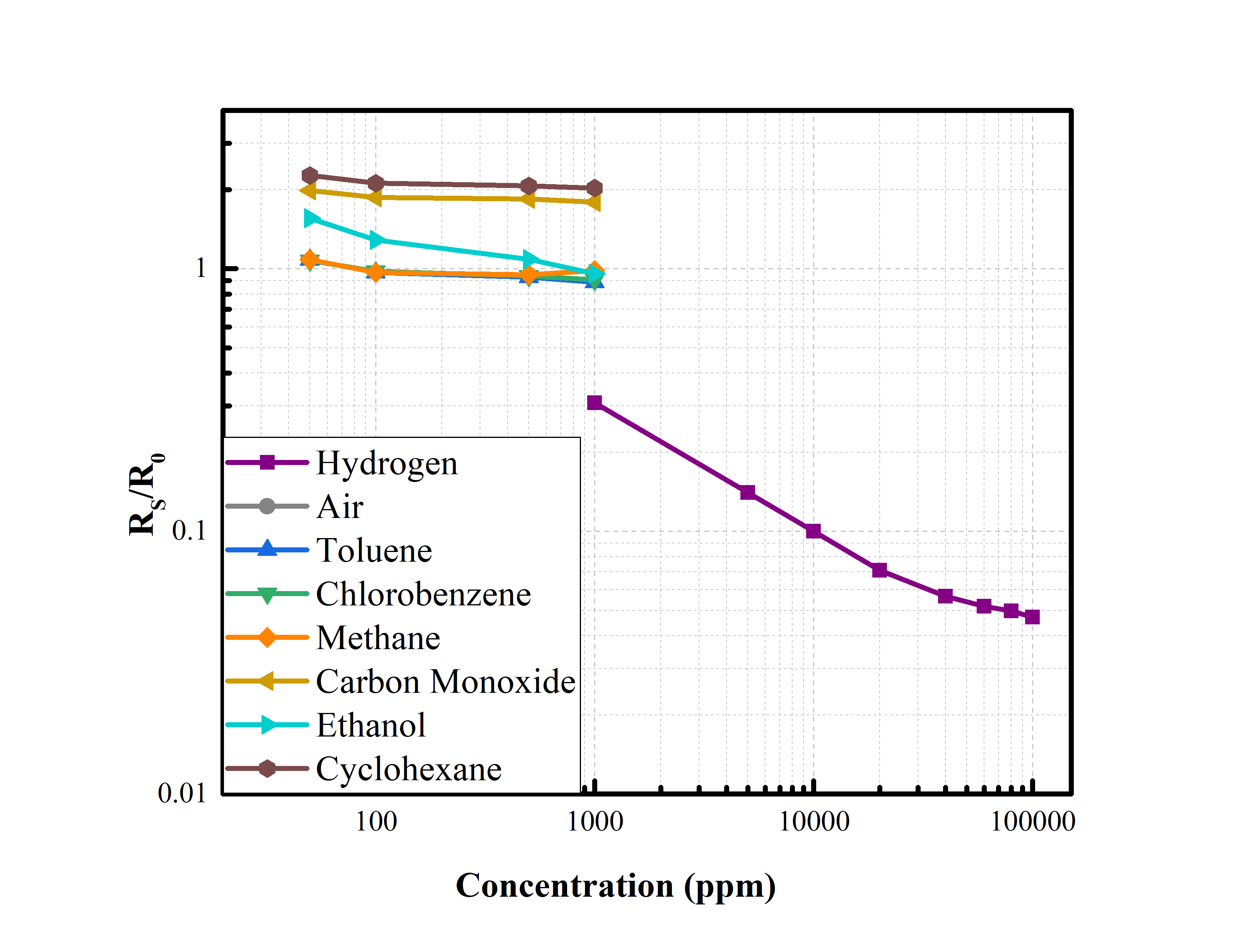 金年会体育科技