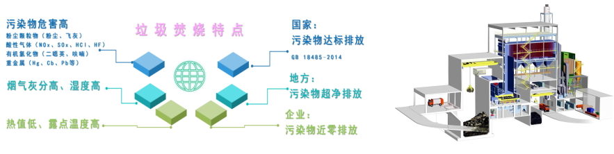 金年会体育科技