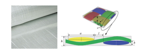 金年会体育科技