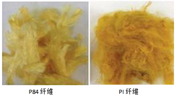 金年会体育科技