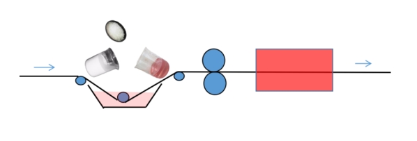金年会体育科技