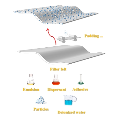 金年会体育科技