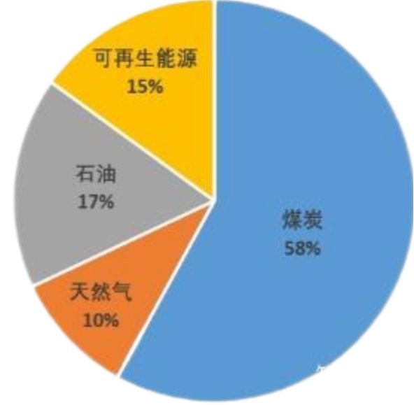 金年会体育科技