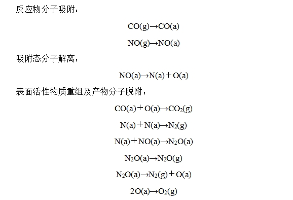 金年会体育科技