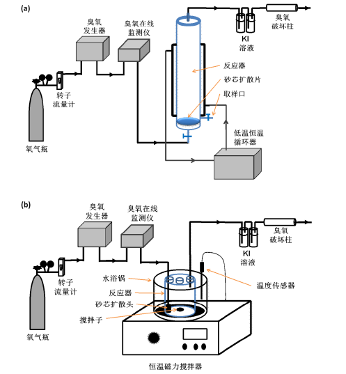 金年会体育科技