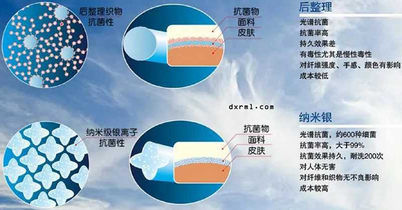 金年会体育科技
