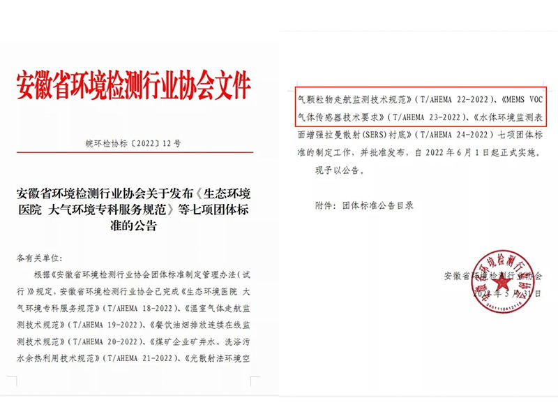 金年会体育科技