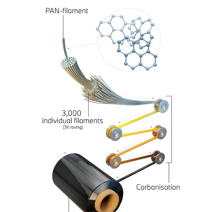 金年会体育科技