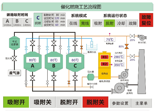 金年会体育科技