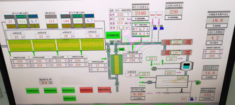 金年会体育科技