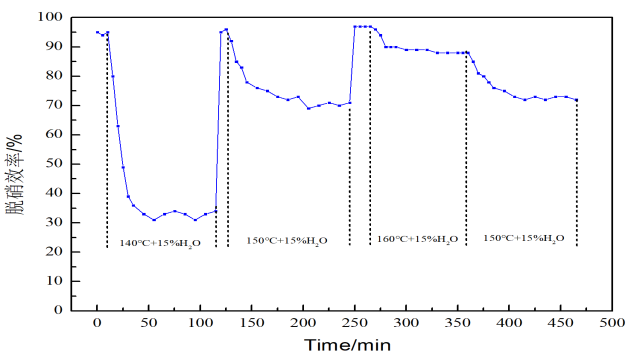 金年会体育科技