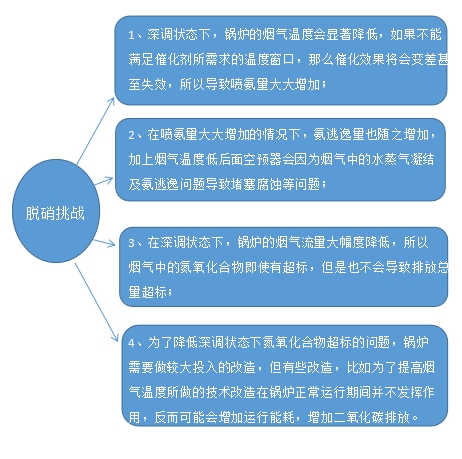 金年会体育科技