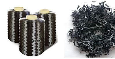 金年会体育科技