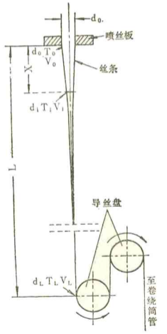 金年会体育科技