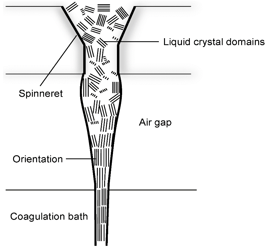 金年会体育科技