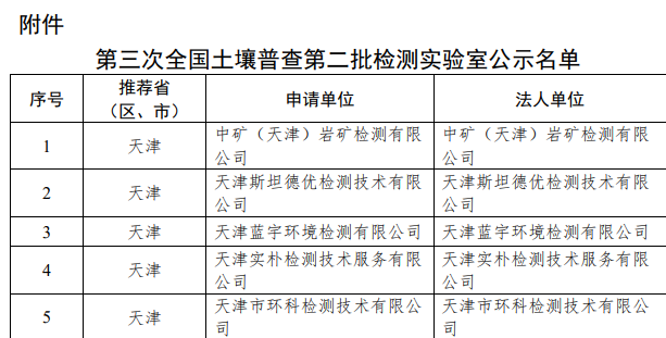 金年会体育科技