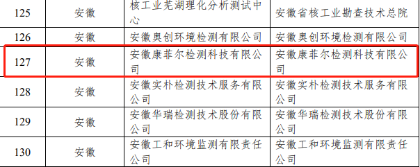 金年会体育科技