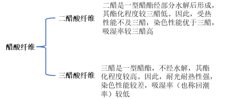 金年会体育科技