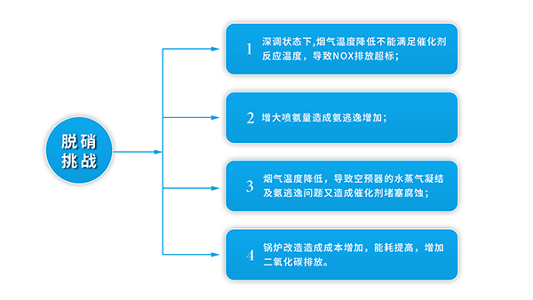 金年会体育科技