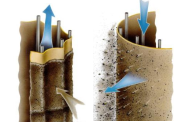 金年会体育科技
