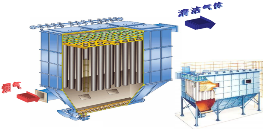 金年会体育科技