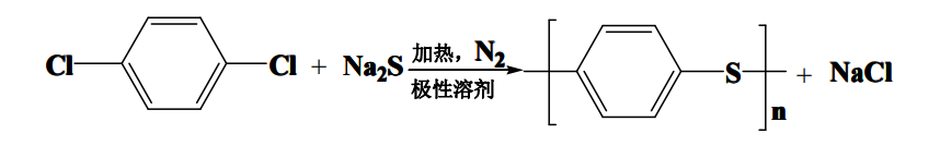 金年会体育科技