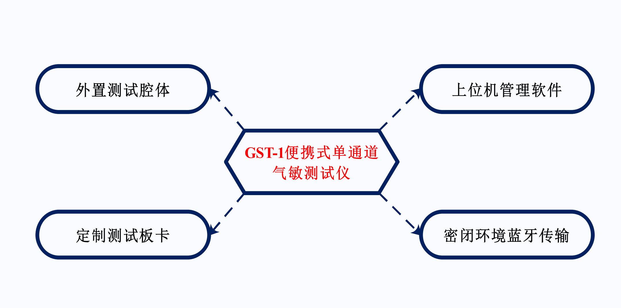 金年会体育科技