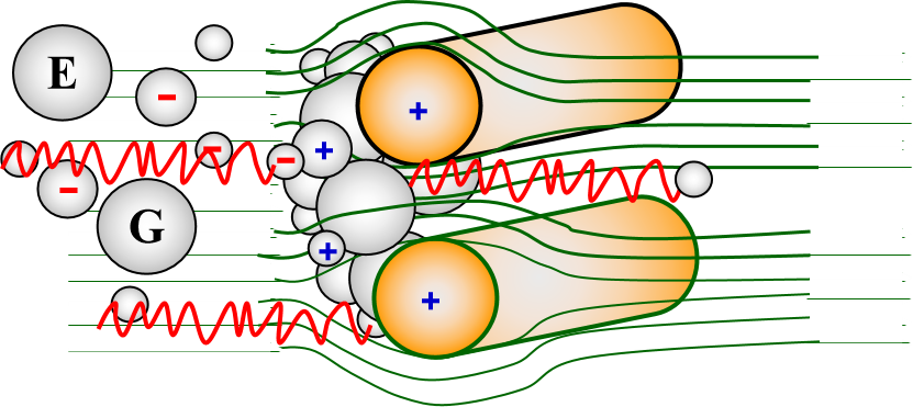 金年会体育科技