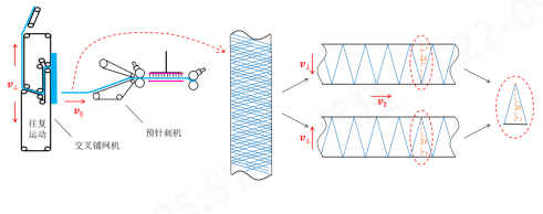 金年会体育科技