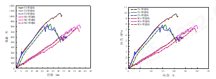 金年会体育科技