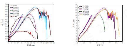 金年会体育科技