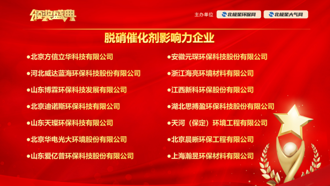 金年会体育科技