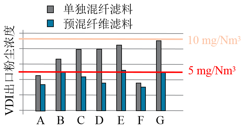 金年会体育科技