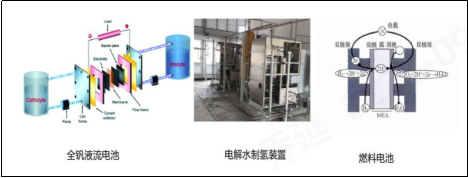 金年会体育科技